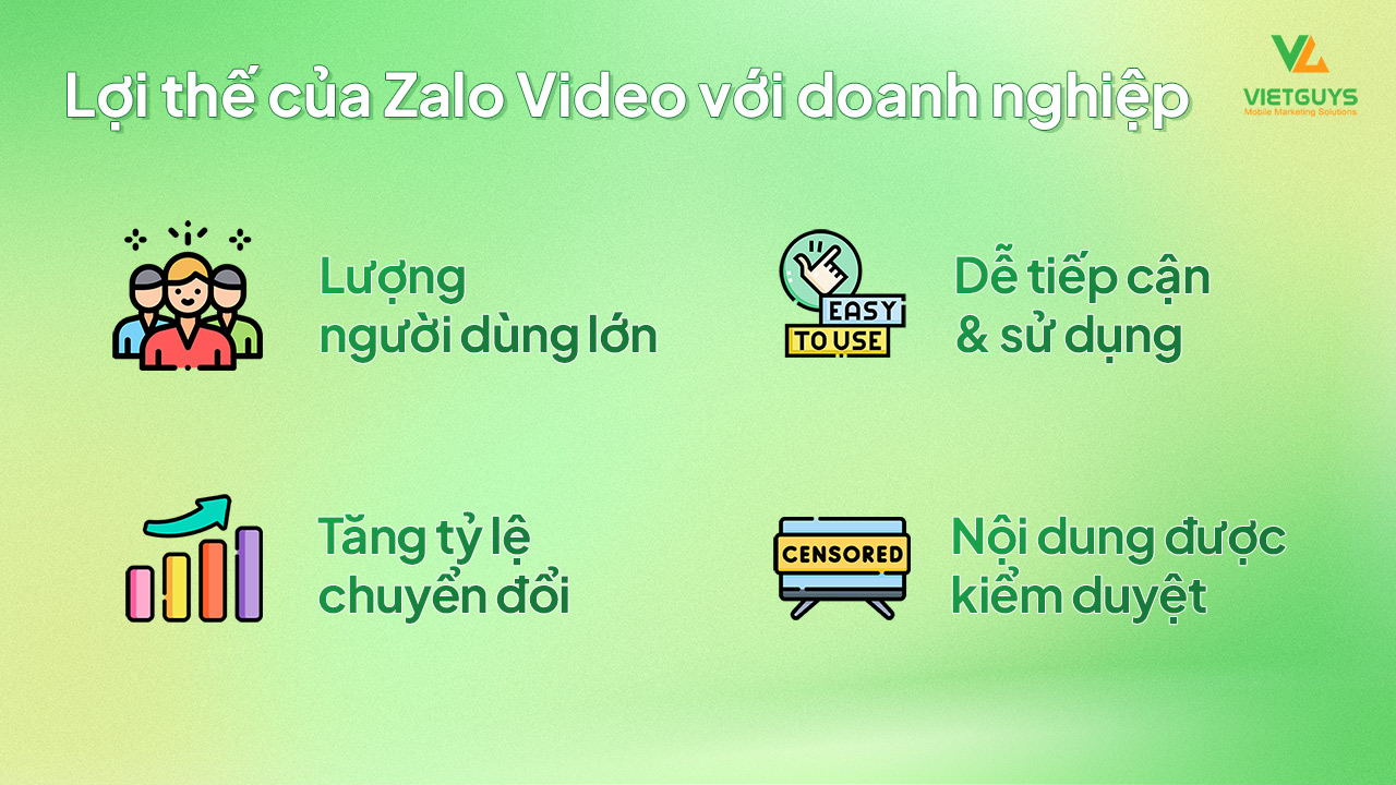 Lợi thế của Zalo Video.