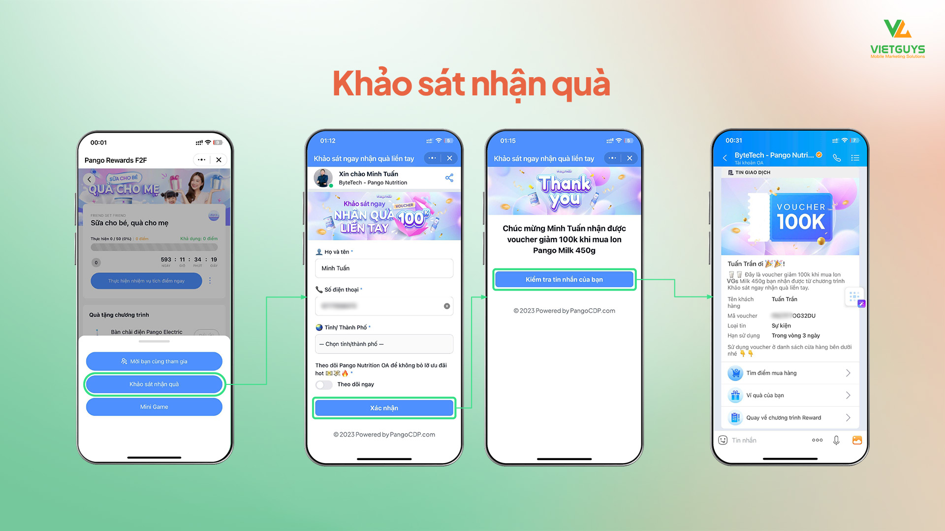 Khảo sát khách hàng.